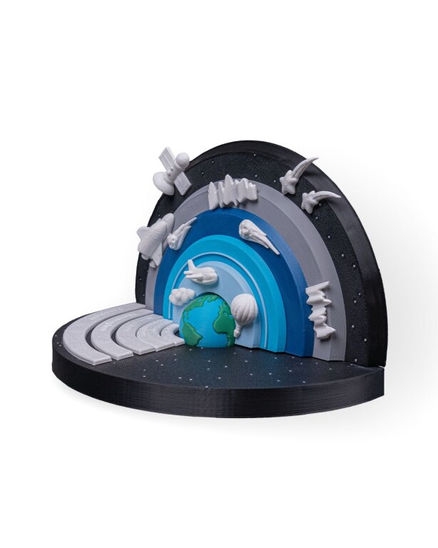 Model Warstw Atmosfery Ziemskiej 3D - Interaktywna Pomoc Edukacyjna (4)