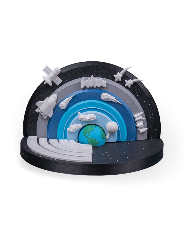 Model Warstw Atmosfery Ziemskiej 3D - Interaktywna Pomoc Edukacyjna (2)