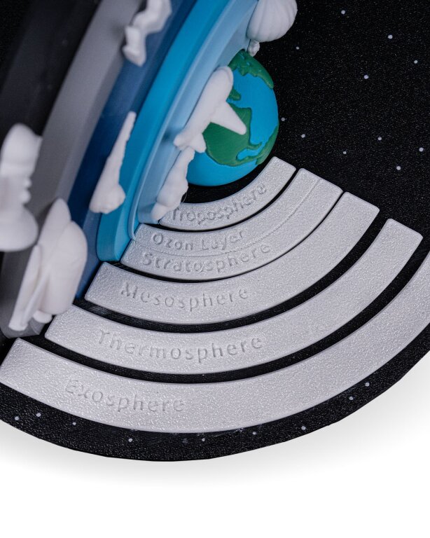 Model Warstw Atmosfery Ziemskiej 3D - Interaktywna Pomoc Edukacyjna (3)